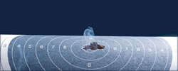Sniper Shooting Training from Jandal Precision